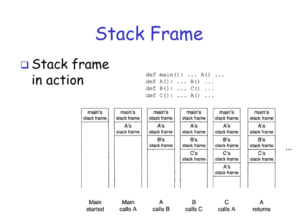 stack frame 1