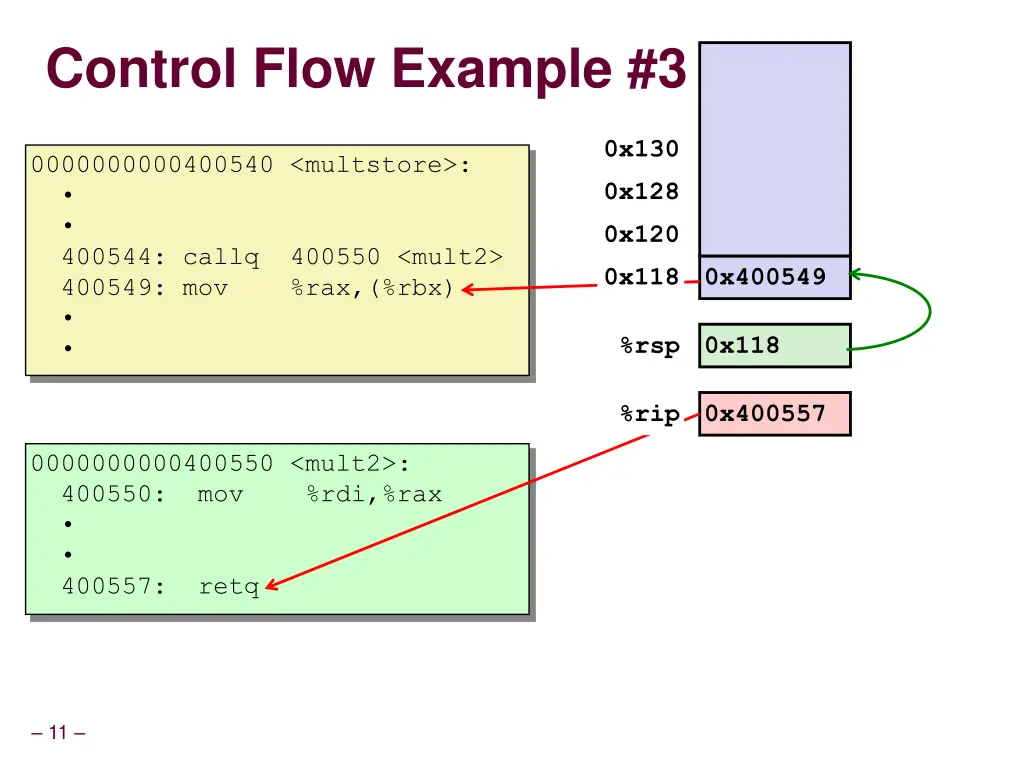 control flow example 3