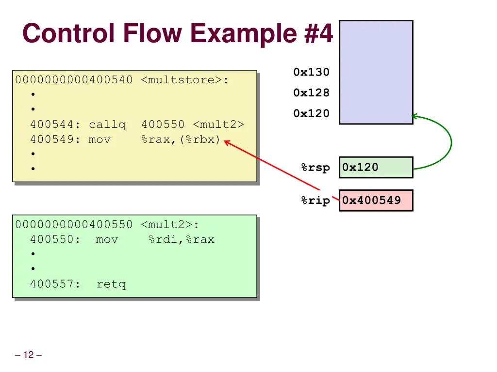 control flow example 4