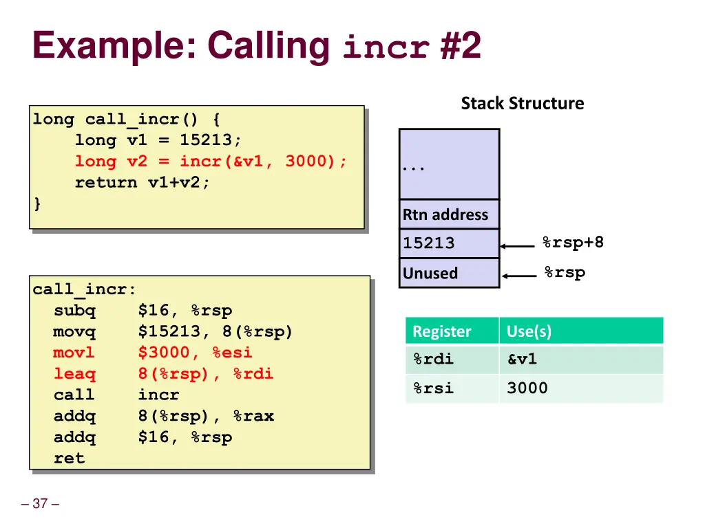 example calling incr 2