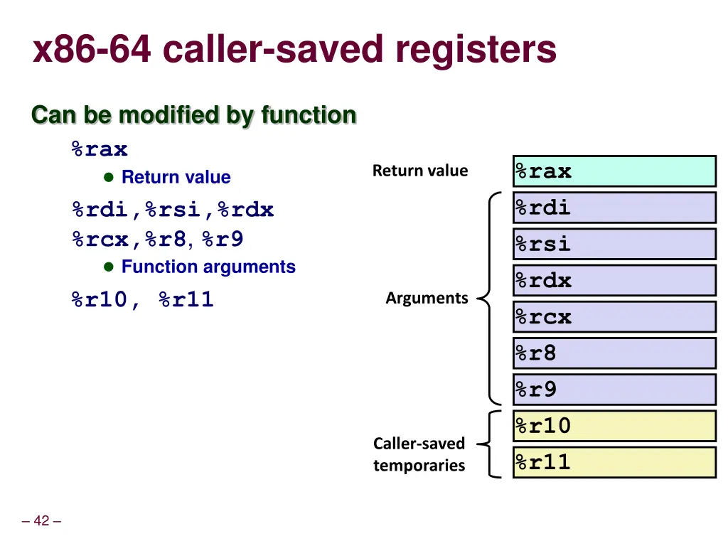 x86 64 caller saved registers