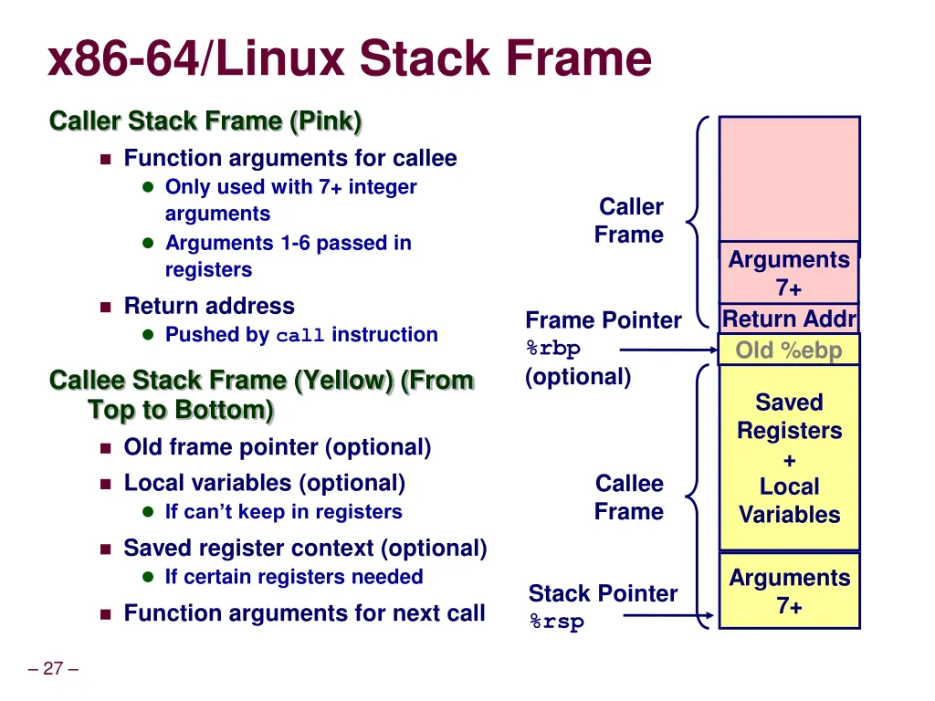 x86 64 linux stack frame