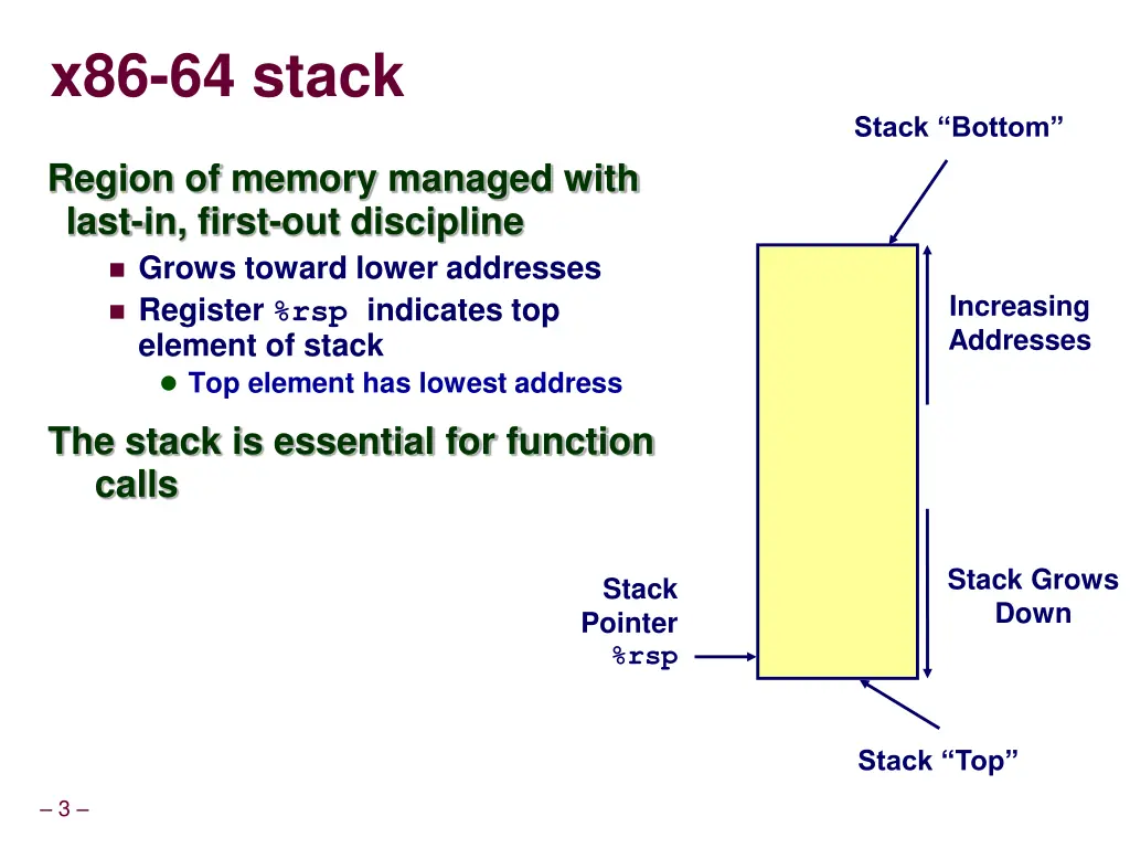 x86 64 stack