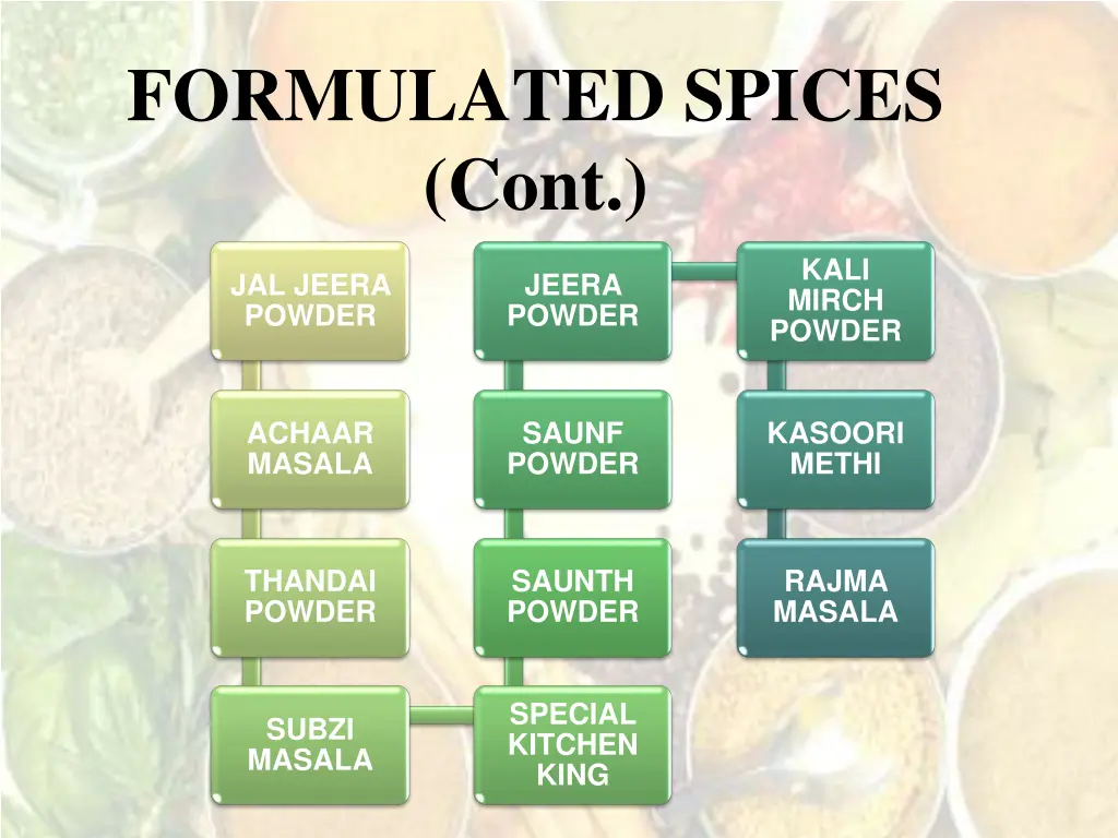 formulated spices cont