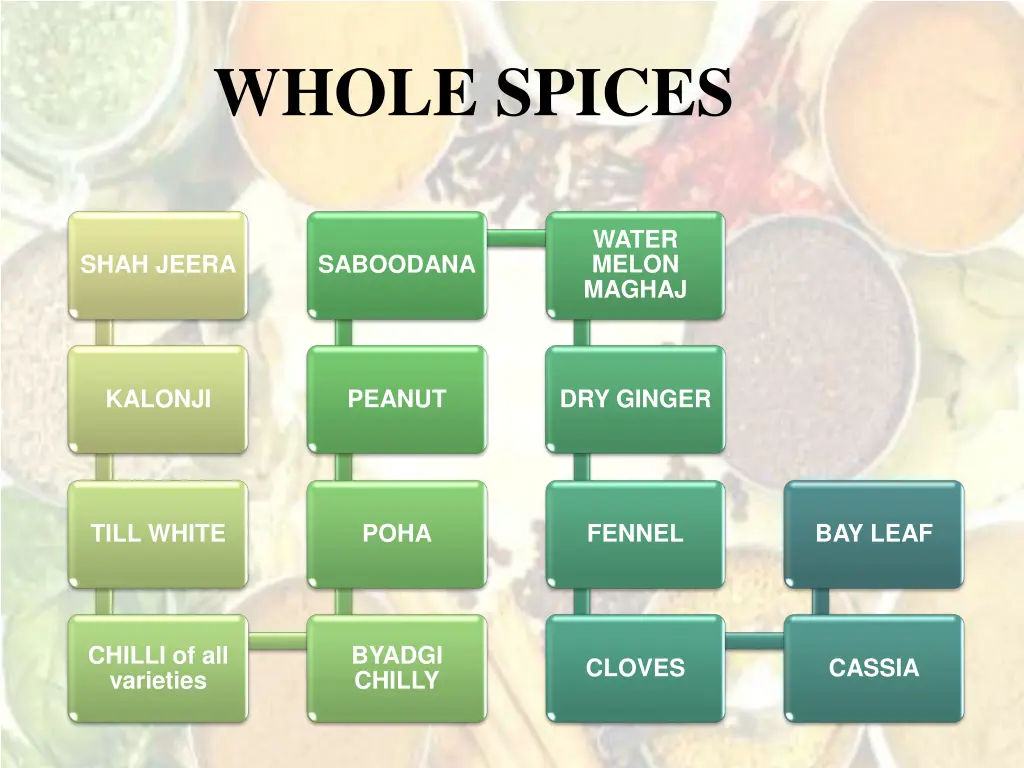 whole spices