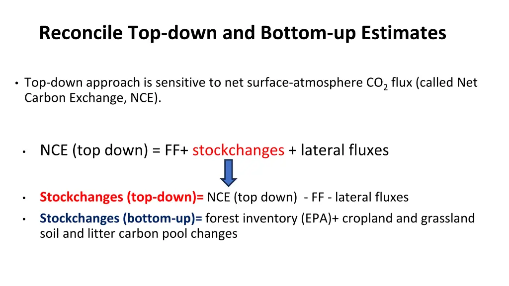 reconcile top down and bottom up estimates