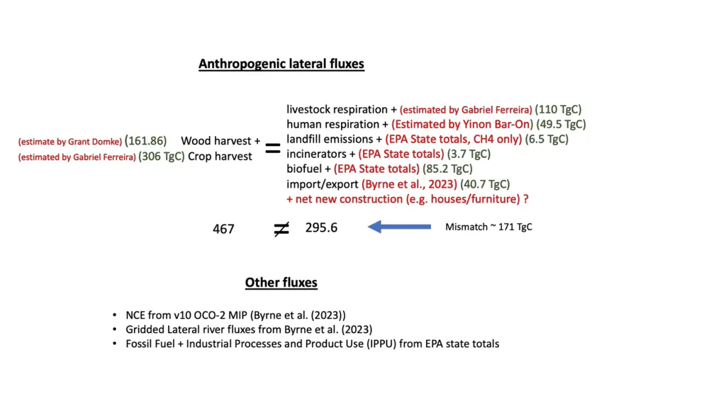 slide15