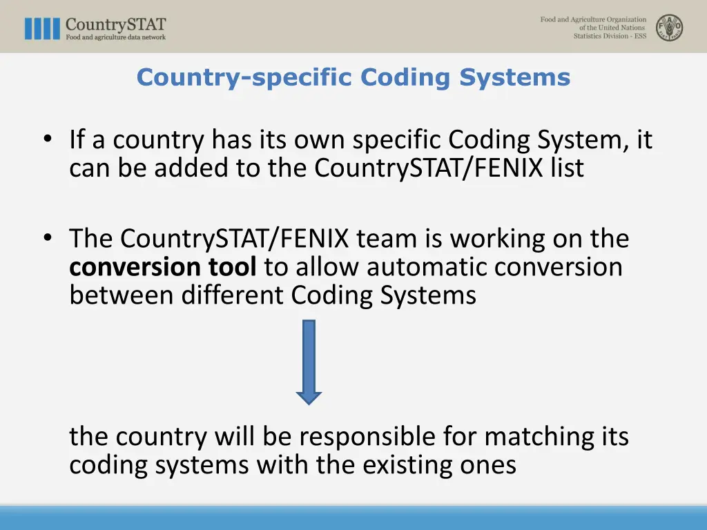 country specific coding systems