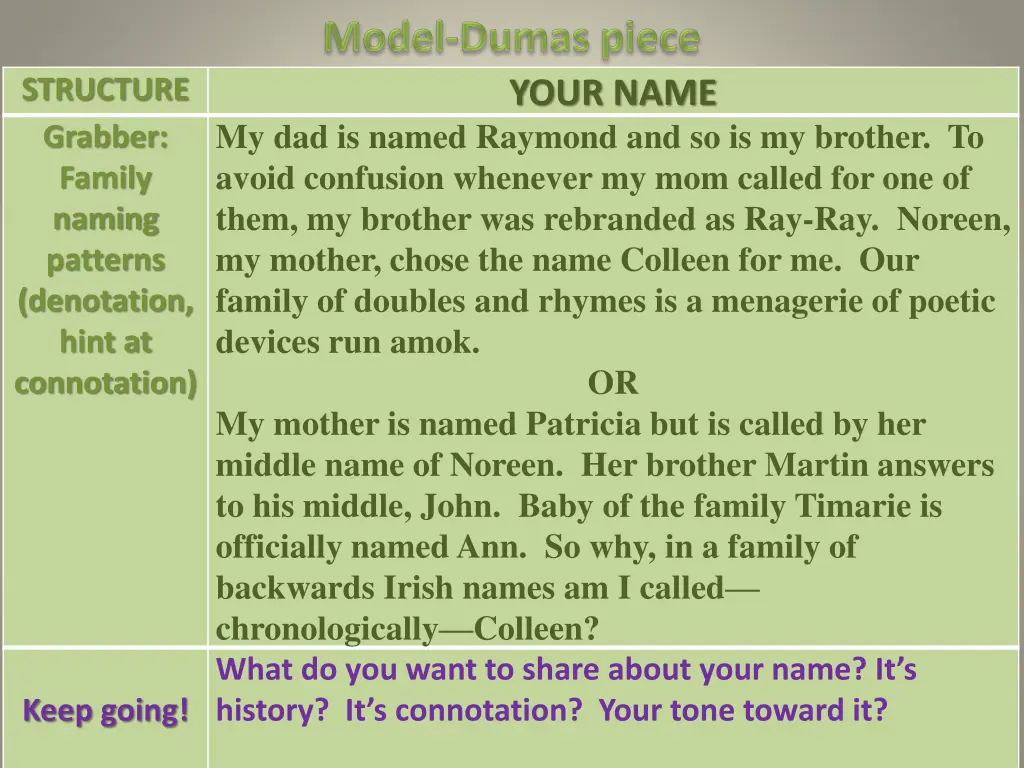 structure grabber family naming patterns