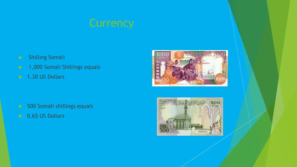 currency