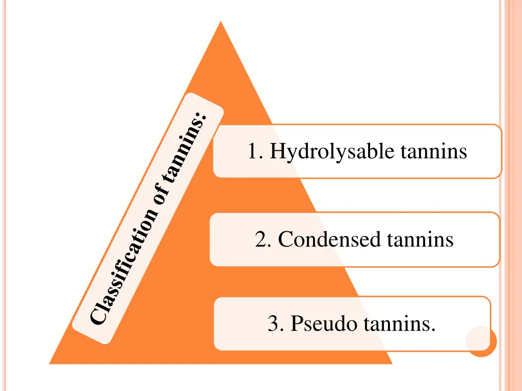 1 hydrolysable tannins