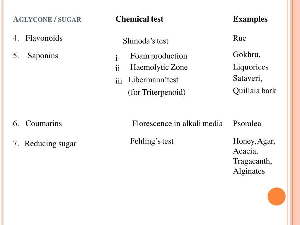 chemicaltest