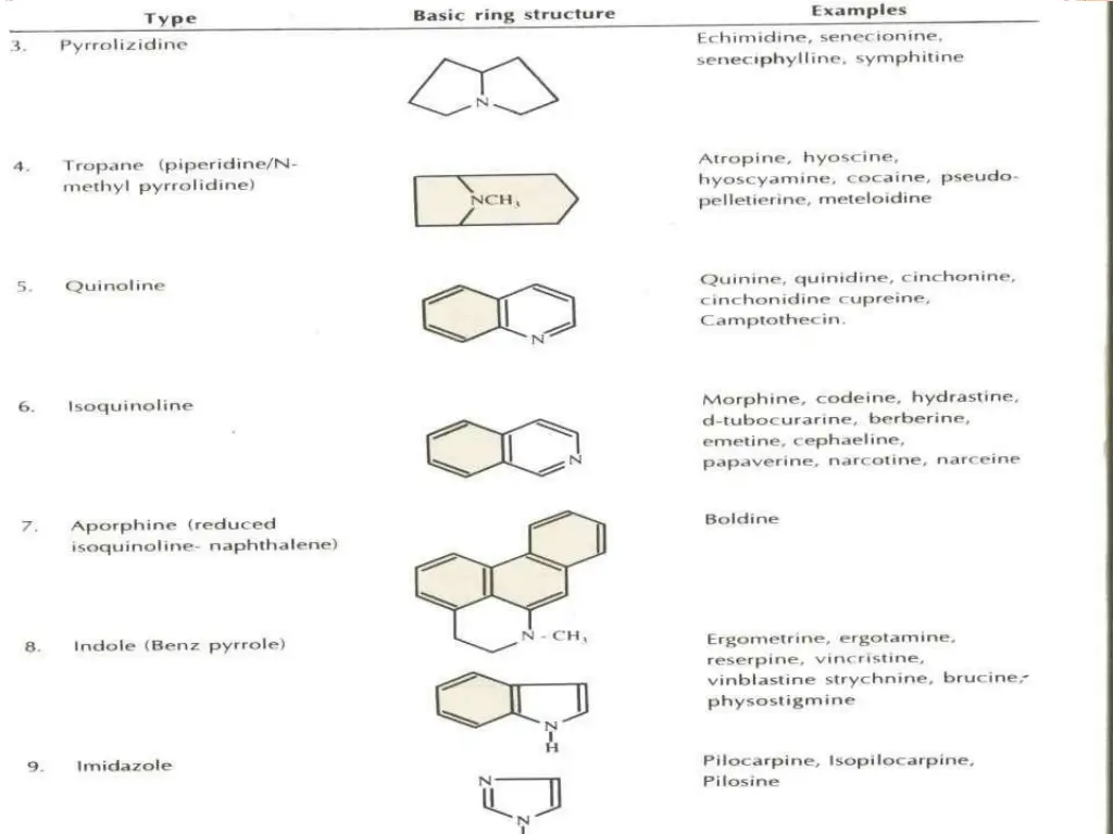 slide13