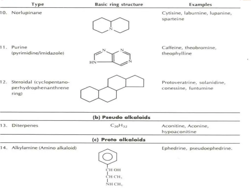 slide14