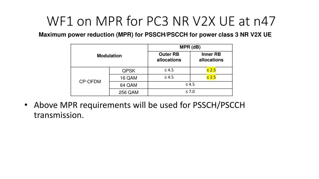 wf1 on mpr for pc3 nr v2x ue at n47 maximum power