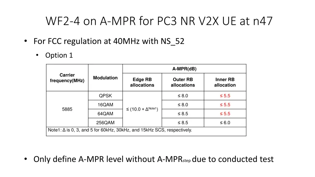 wf2 4 on a mpr for pc3 nr v2x ue at n47