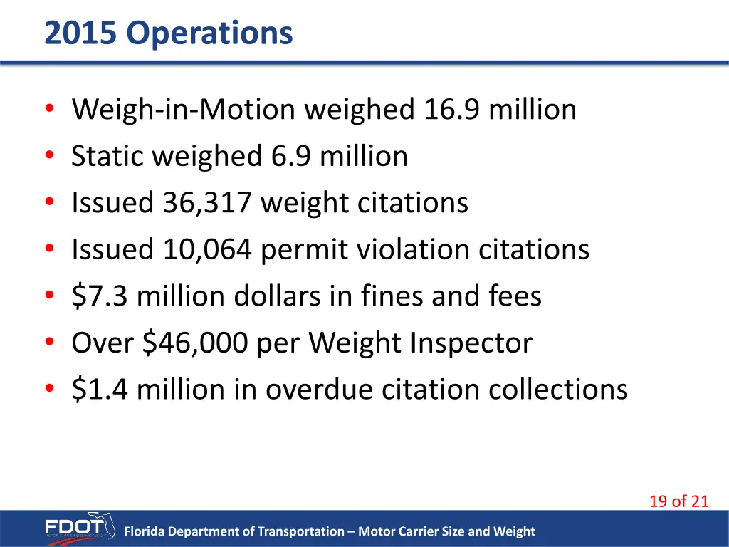 2015 operations