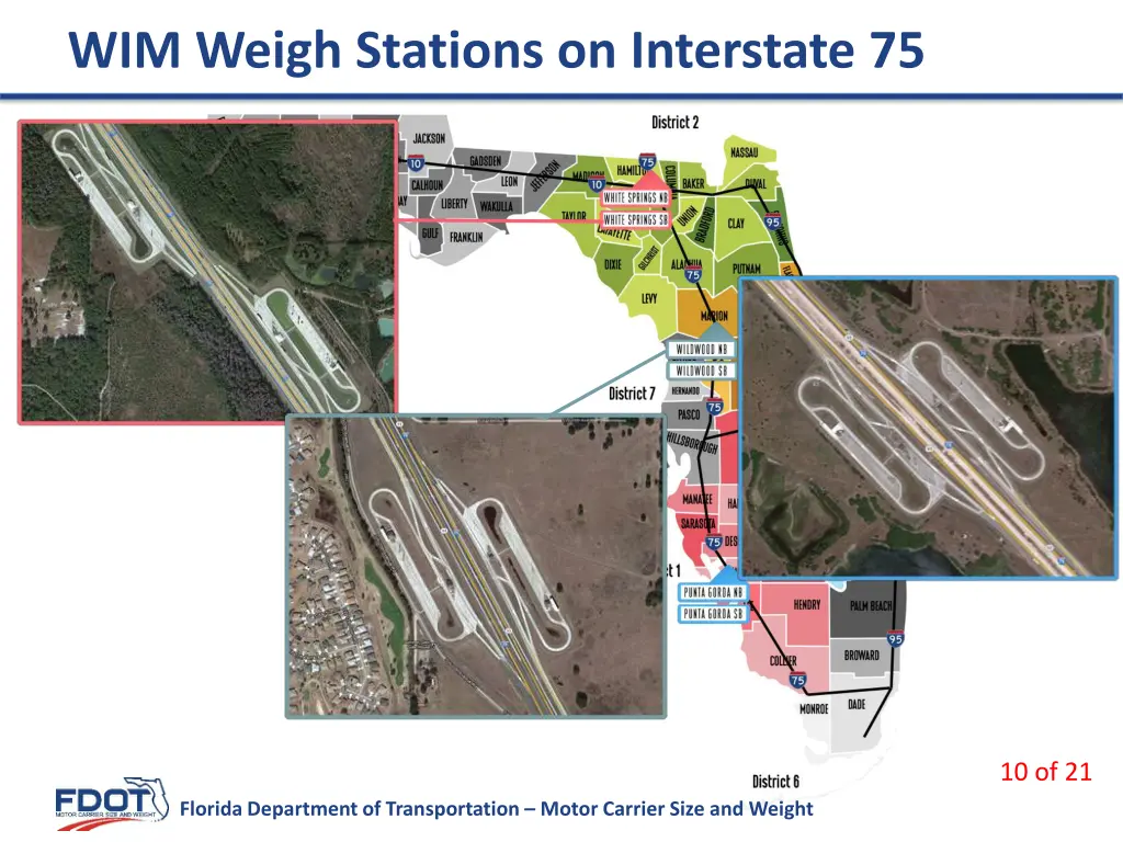 wim weigh stations on interstate 75