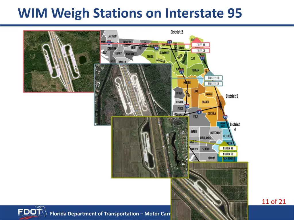 wim weigh stations on interstate 95