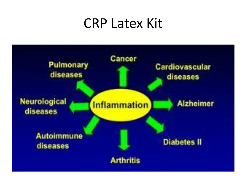 crp latex kit 1