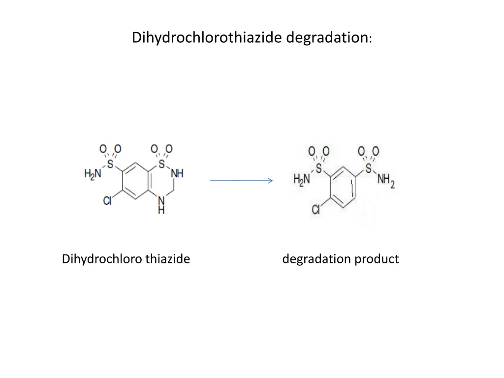 dihydrochlorothiazide degradation