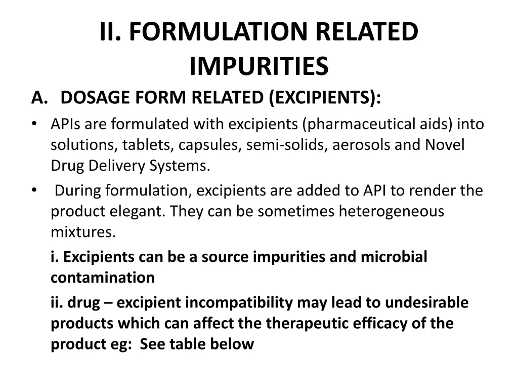 ii formulation related impurities a dosage form