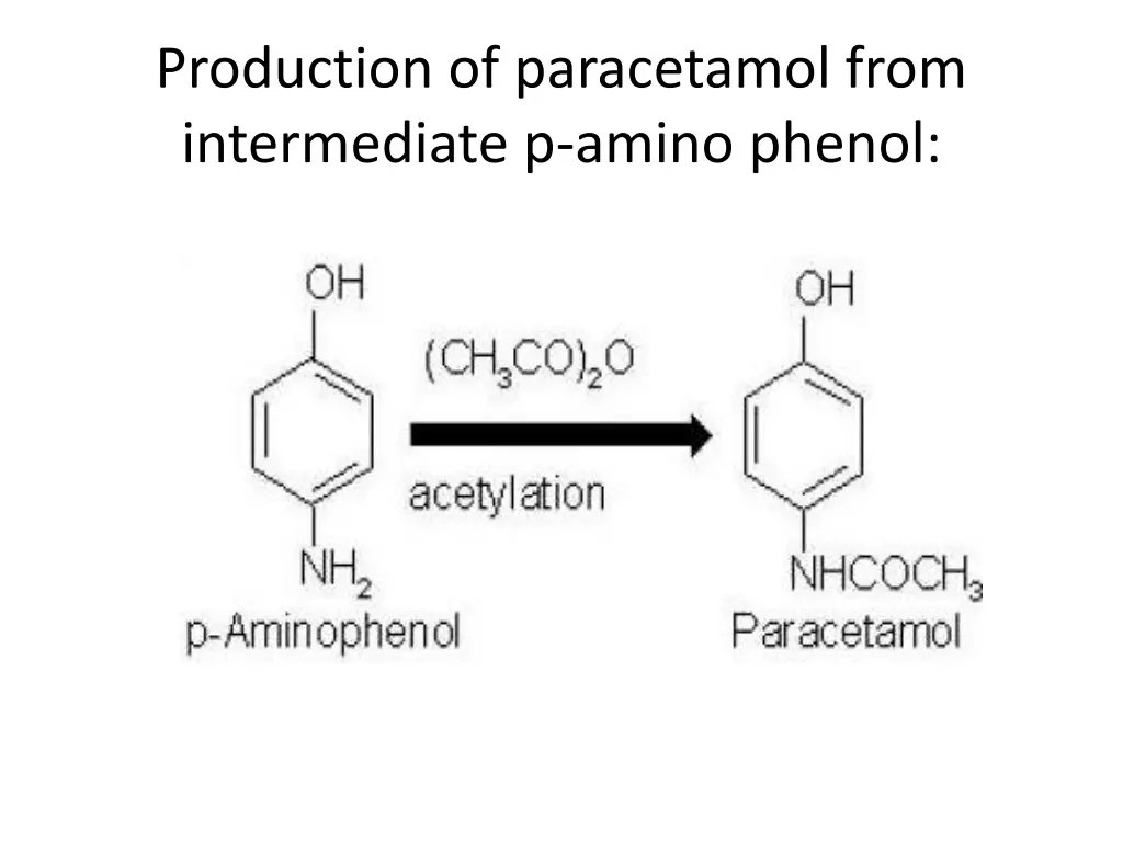 production of paracetamol from intermediate