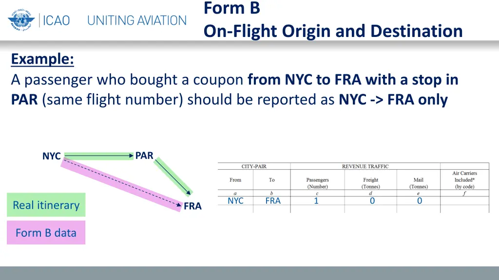 form b on flight origin and destination 1