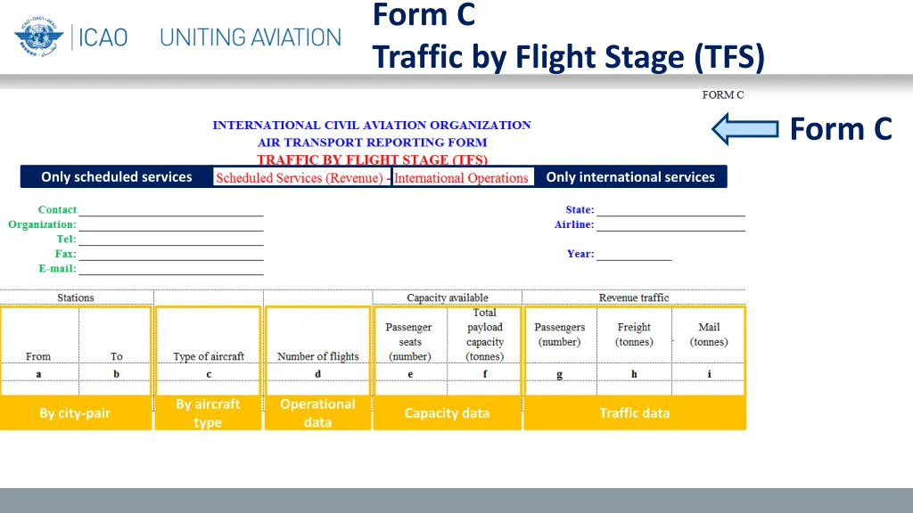 form c traffic by flight stage tfs