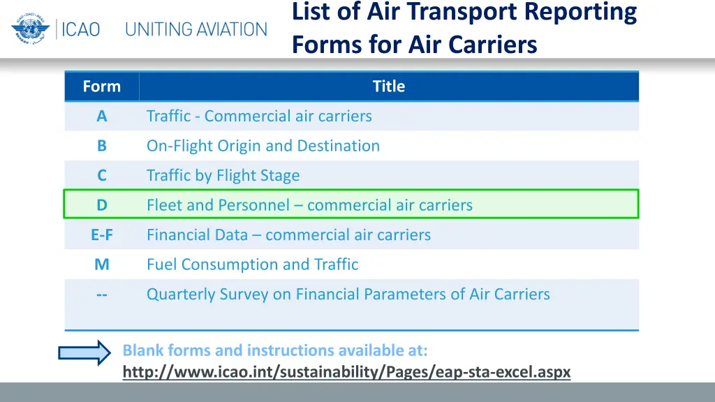 list of air transport reporting forms 4