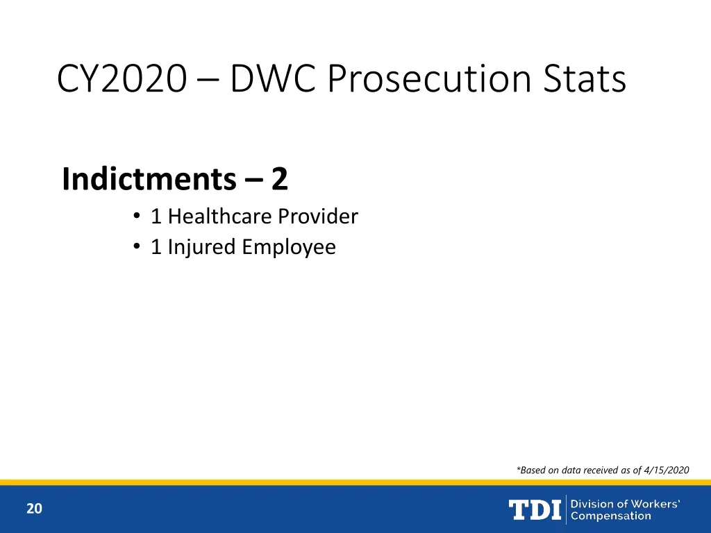 cy2020 dwc prosecution stats