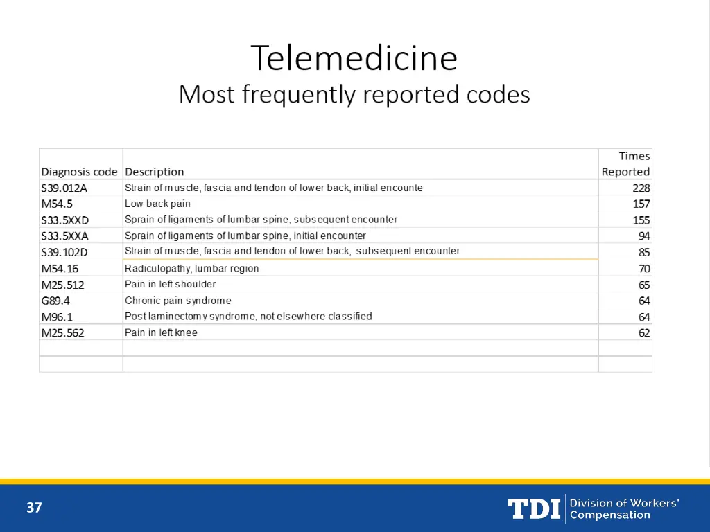 slide37