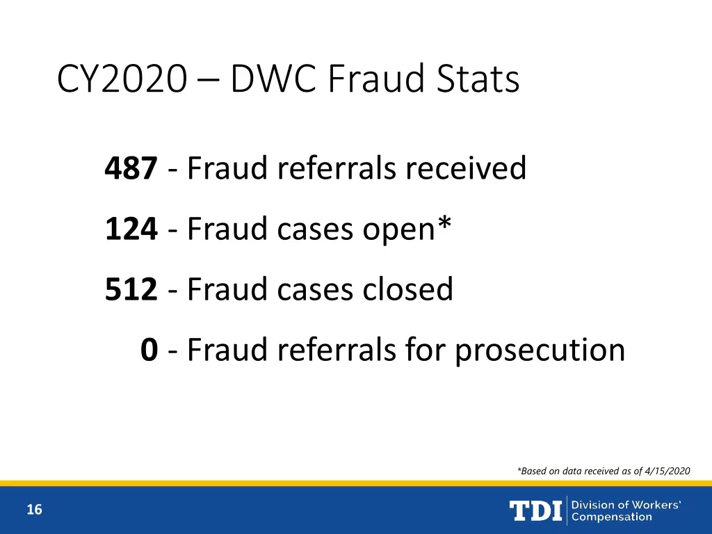 cy2020 dwc fraud stats