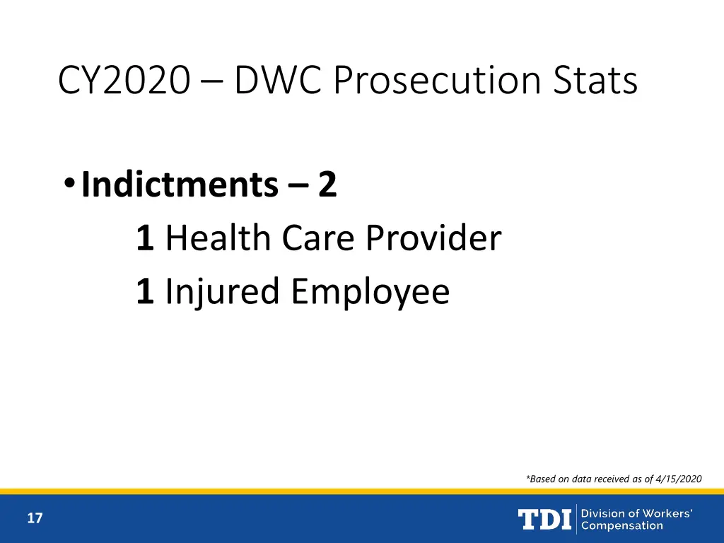 cy2020 dwc prosecution stats