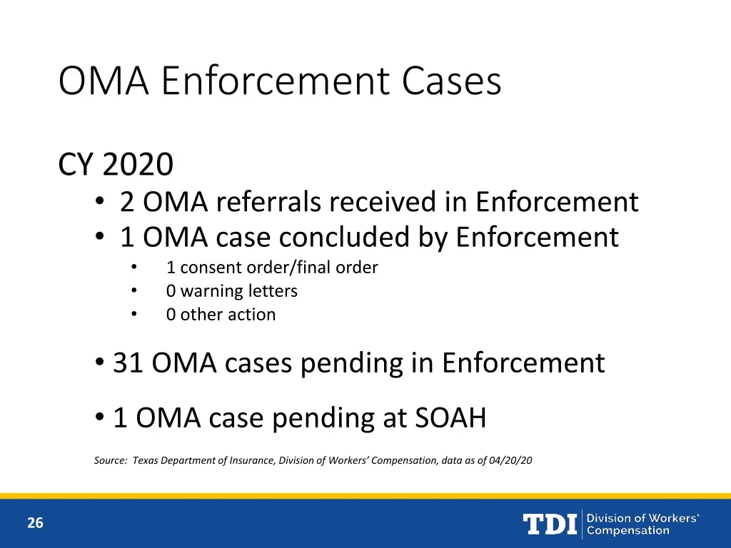 oma enforcement cases