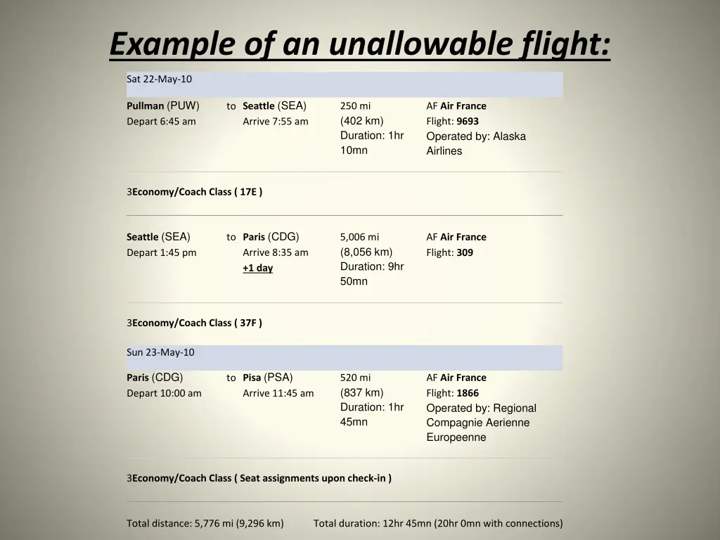 example of an unallowable flight