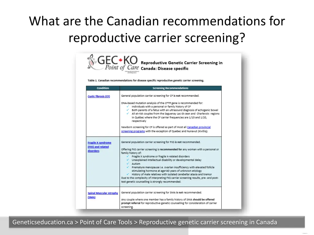 what are the canadian recommendations 4