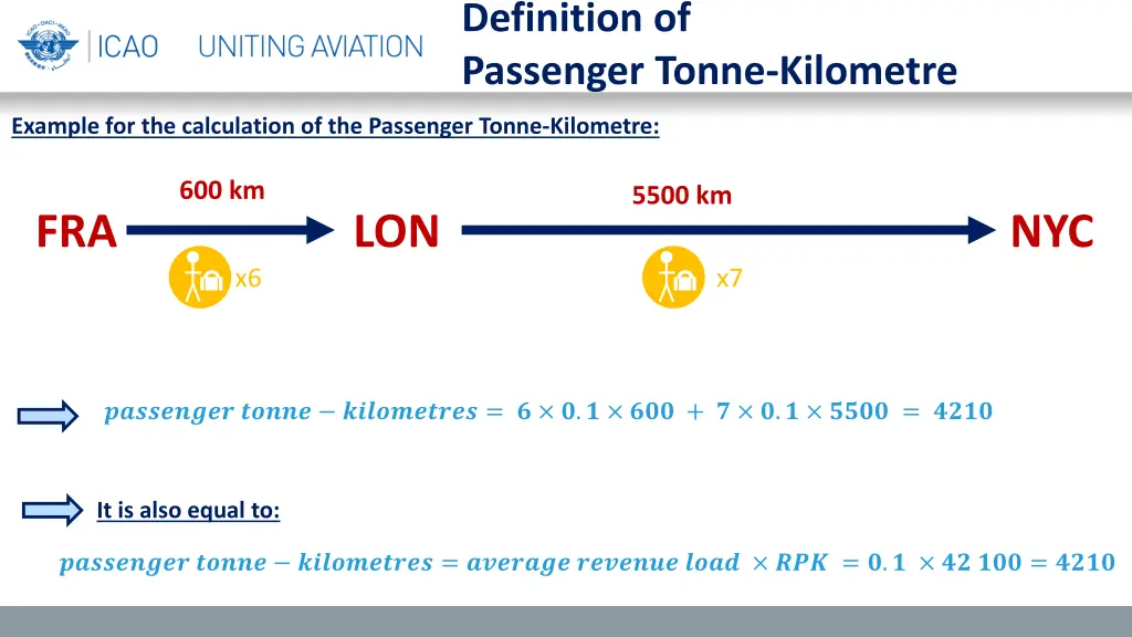 definition of passenger tonne kilometre 1