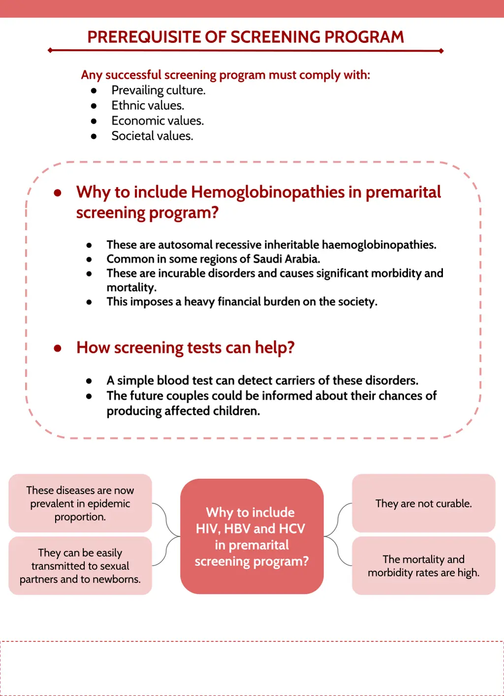 prerequisite of screening program