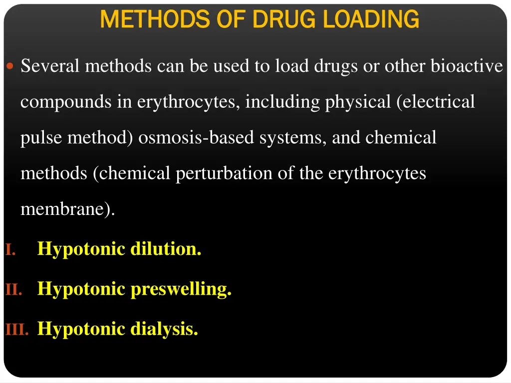 methods of drug loading methods of drug loading