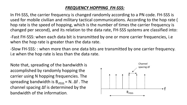 frequency hopping fh sss