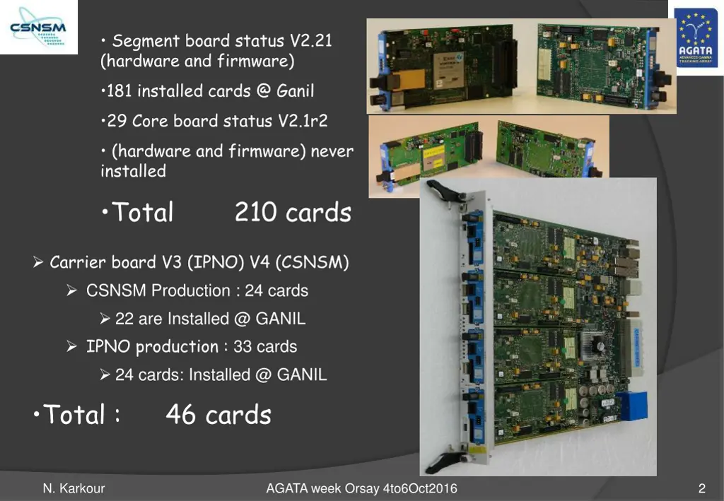 segment board status v2 21 hardware and firmware