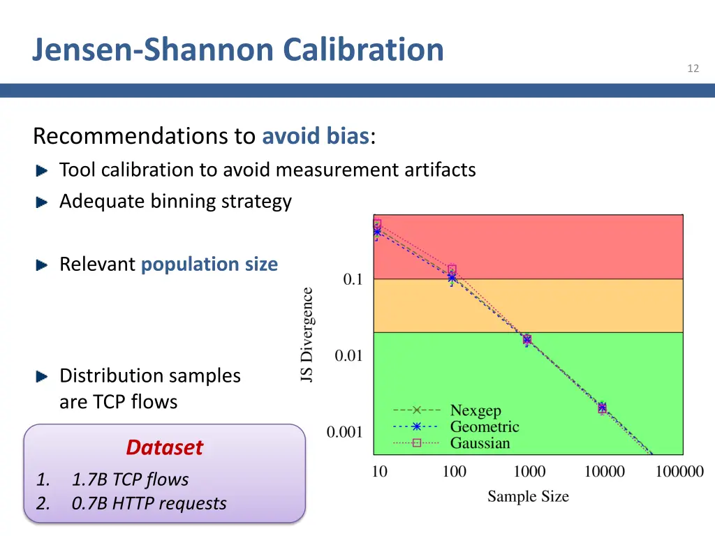 jensen shannon calibration 1