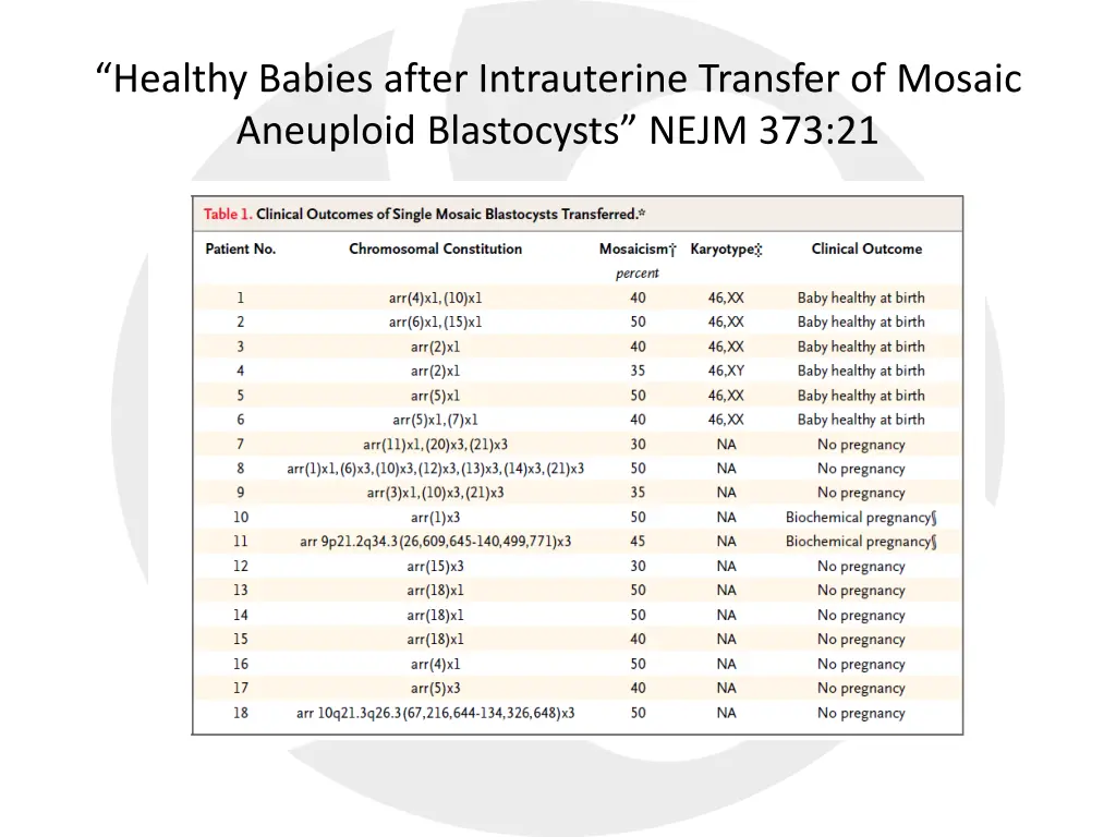 healthy babies after intrauterine transfer