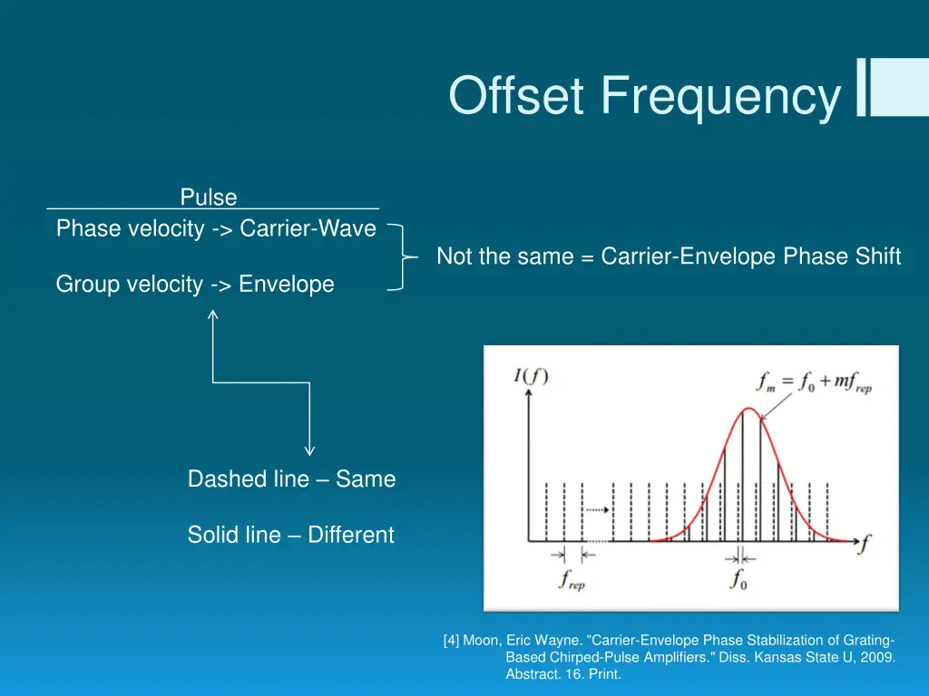 offset frequency