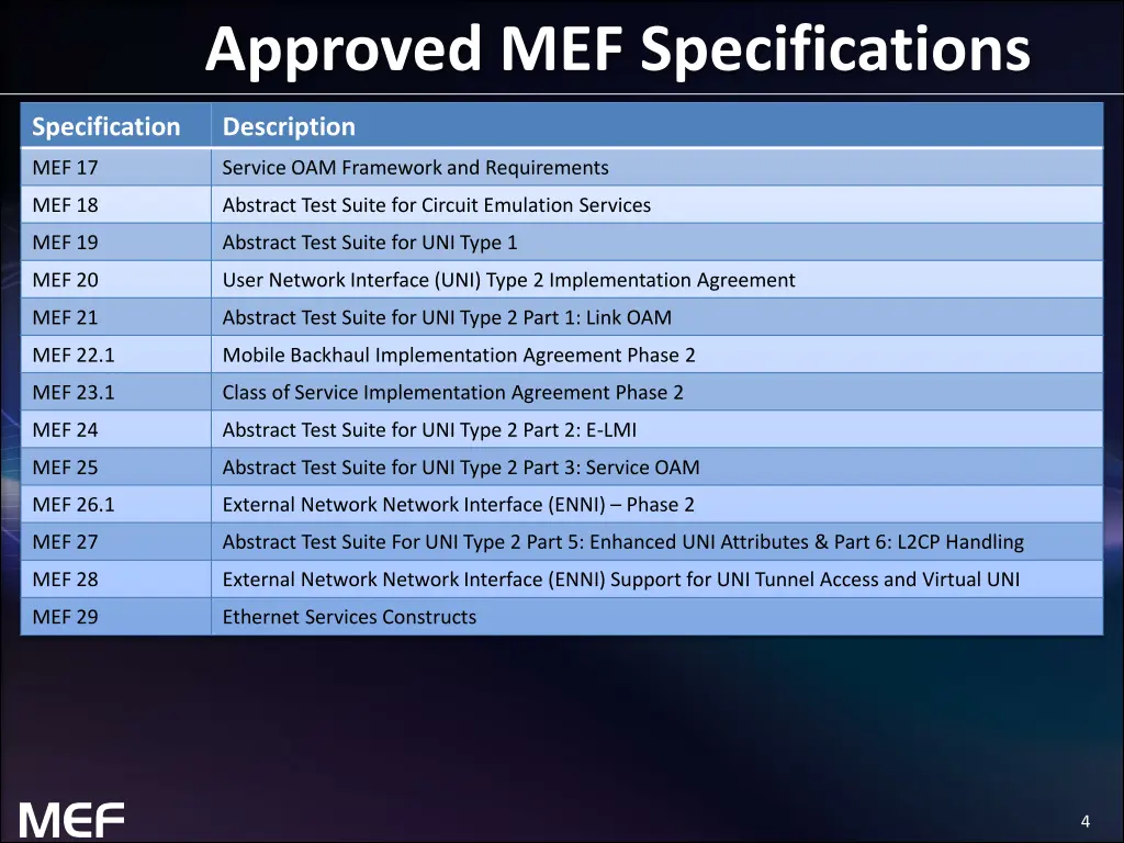 approved mef specifications 1