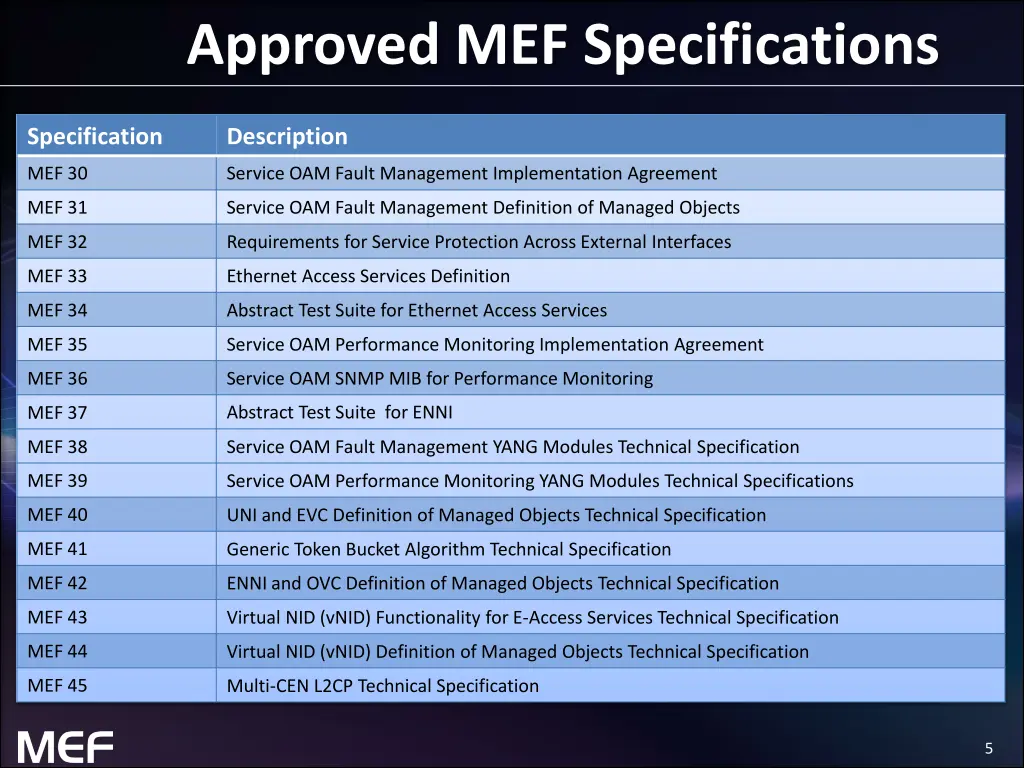 approved mef specifications 2