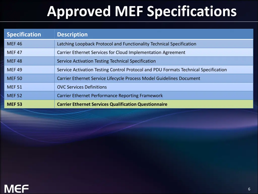 approved mef specifications 3