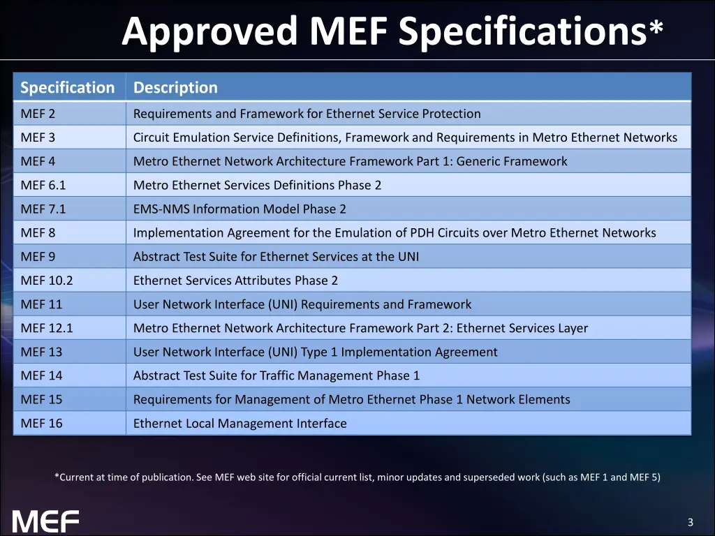 approved mef specifications