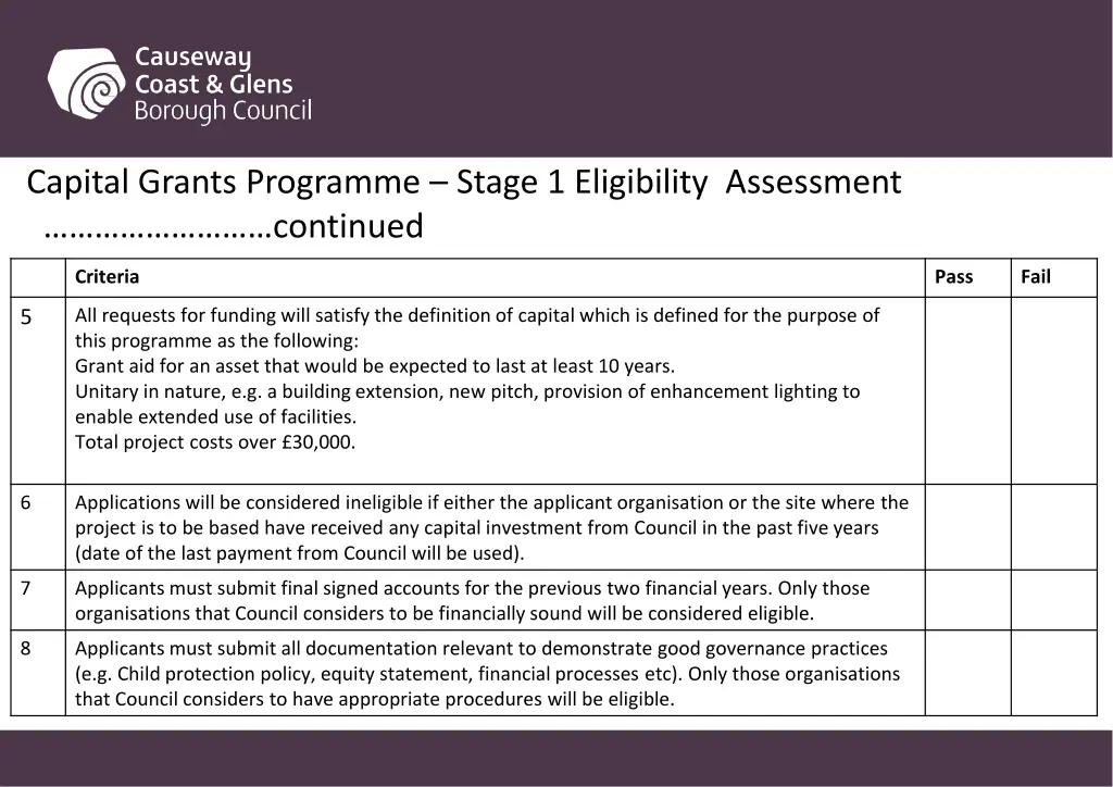 capital grants programme stage 1 eligibility 1